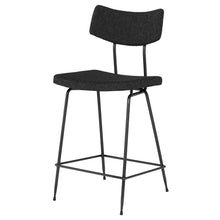 Nuevo Counter Stools Counter Height / Charcoal Nuevo Soli Bar and Counter Stool